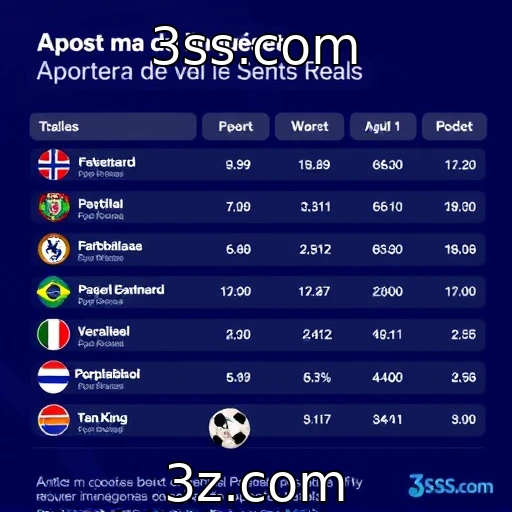 3ss.com Apostas esportivas: Decifrando o desempenho das equipes em tempo real
